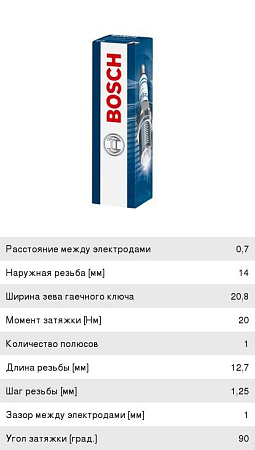 Свеча зажигания ГАЗ, ЗИЛ АИ-76 W9AC BOSCH